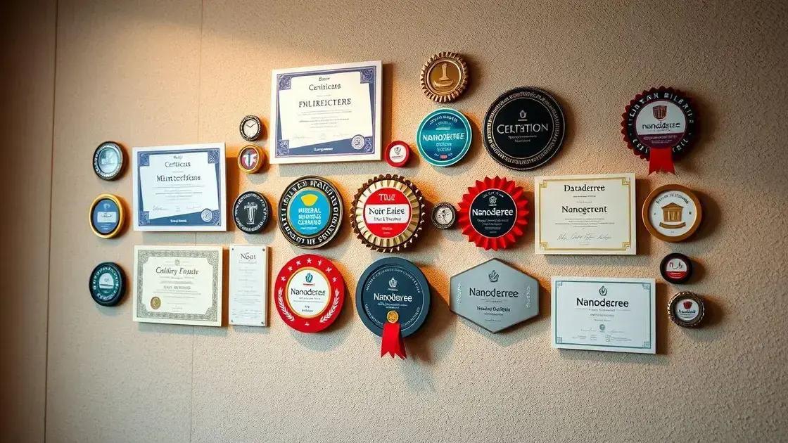 Different types of microcredentials