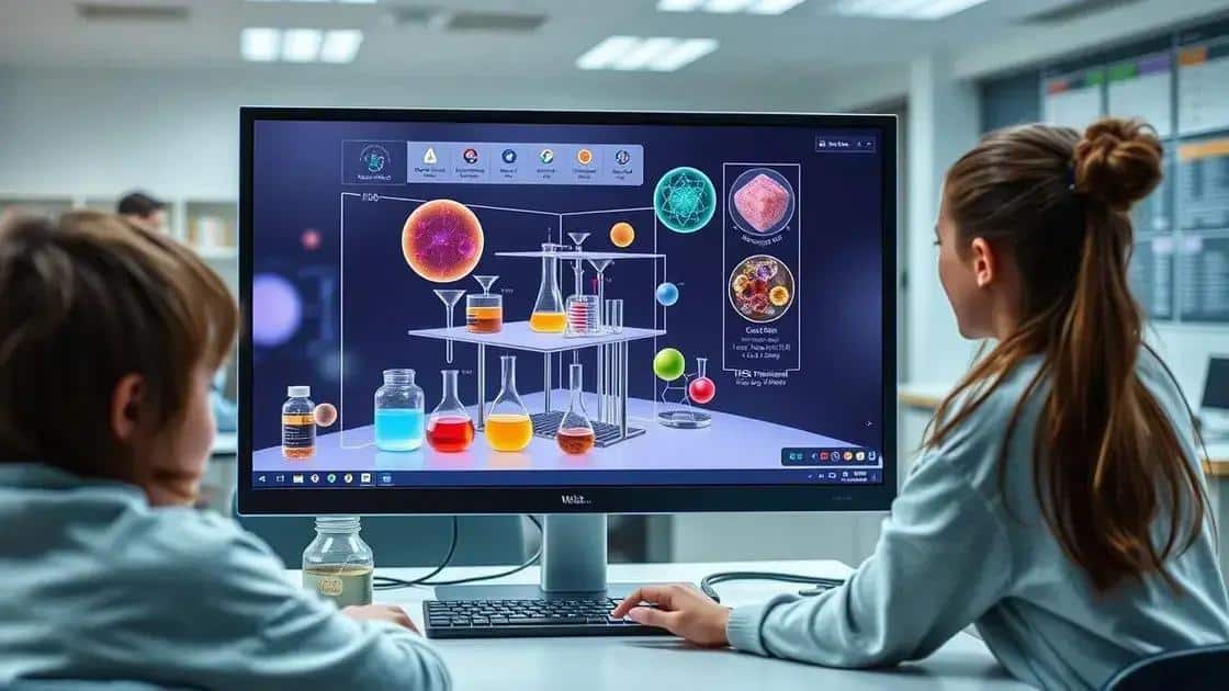 Key features of effective virtual lab simulations