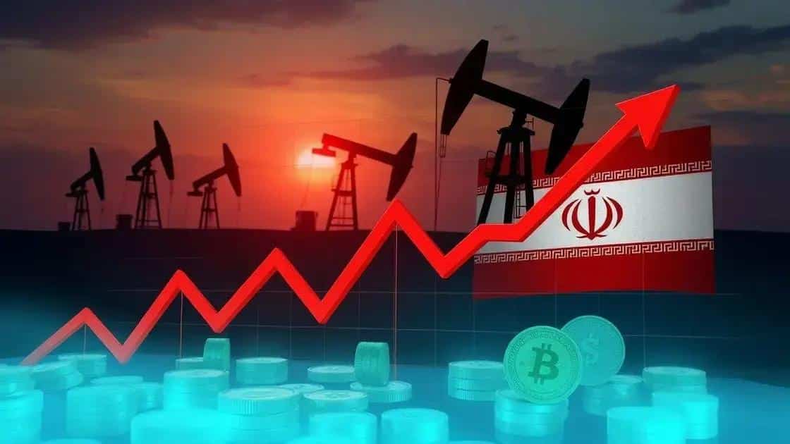 Economic implications of the Israel-Iran situation