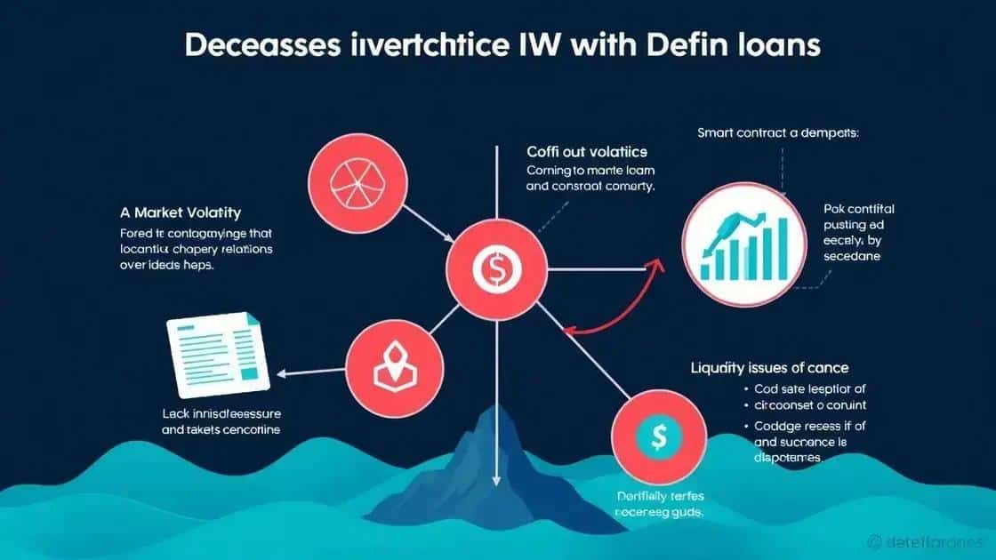 Risks associated with DeFi loans