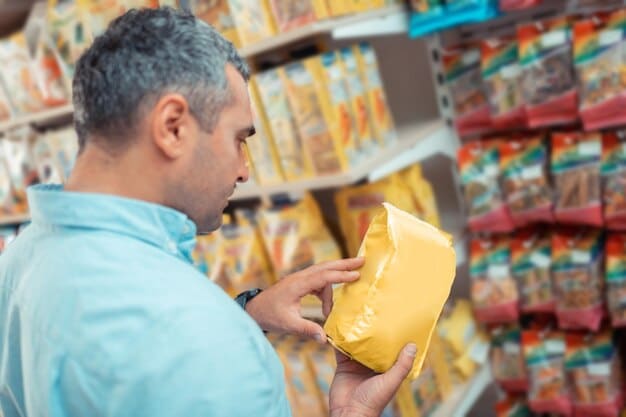 A person carefully reading the back label of a bag of commercial dog food. The label lists ingredients and nutritional information, with the person's finger pointing to a specific ingredient. The background is a brightly lit pet supply store aisle.