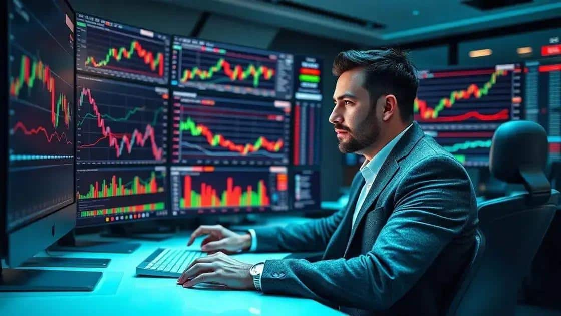 Indicators for stock rotation